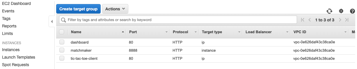 Example Service